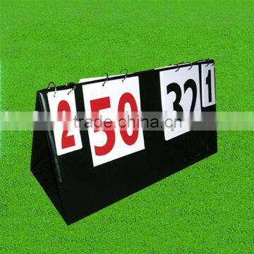 BFR-005 Score Board