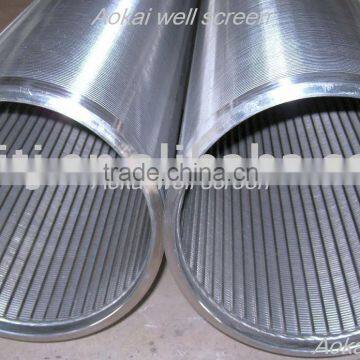 Water Filter Screen