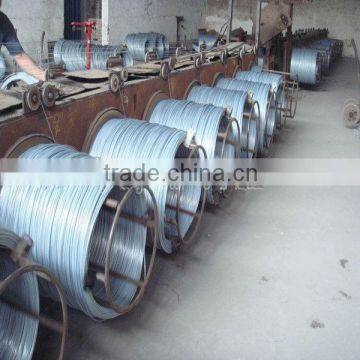 electro galvanized soft pure iron wire