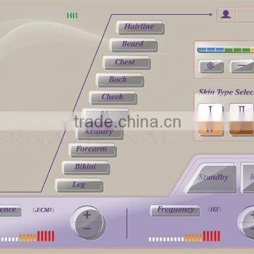 Wholesale Body/hand/leg Home Epilight Hair Removal Machiney 808nm