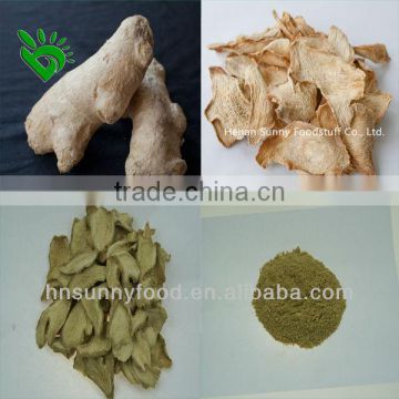 Market prices for ginger