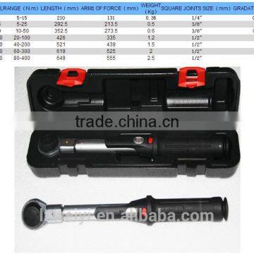 TW SERIES OF TORQUE WRENCH photo-3