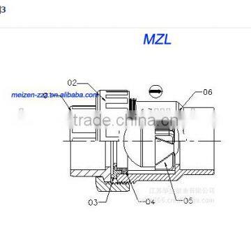 Factory Selling Pvc Ball Valve China Supplier photo-3