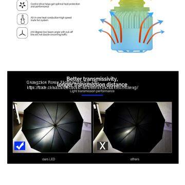 2017 New Arrival Car LED Headlight 9005 9006 C6 COB 36W 6400lm/set(3200lm/bulb) For Harley LED Headlight photo-5