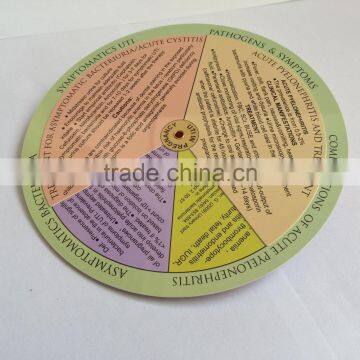 BMI Calculator Wheel /Pregnancy Due Date Calculator/BMI Medical Wheel photo-2