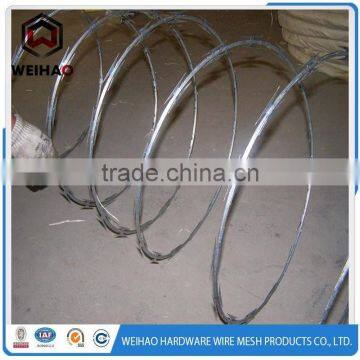Guard Against Theft Razor Blade Wire Fencing photo-2