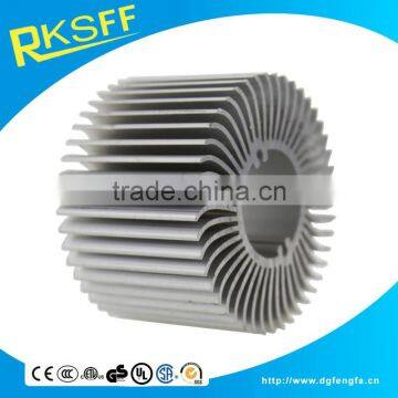 Manufaturer Lower Price Heat Sink On Wholesale photo-4