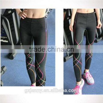 Soft Fitness Workout Legging Stretch Tight Hot Yoga Pants for Girls photo-2