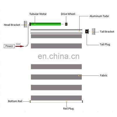 Smart Shades Motorized Blinds Zebra Roller Blind Polyester Roller Blinds Sheer photo-2