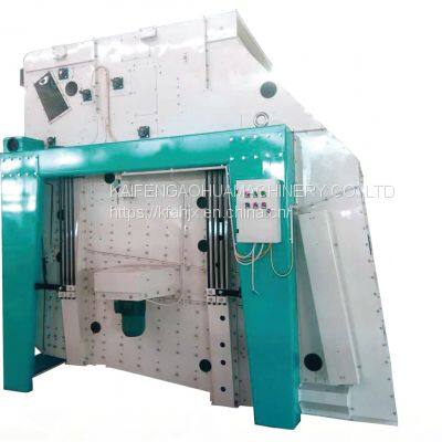 Rotary Combined Multi-layer Screen