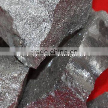 Nucleating Agent and Nodulizer FerroSilicon photo-4