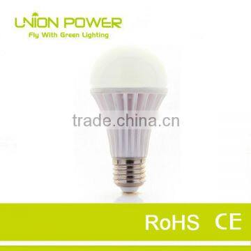 Ceramic 220v 10w E27 Led Lamp photo-2
