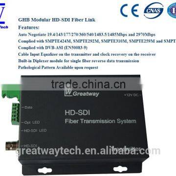 HD-SDI GHBT optical transmitter module and GHBR optical receiver