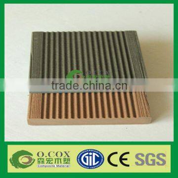 Anti-UV Waterproof WPC Furniture Fence Board photo-2