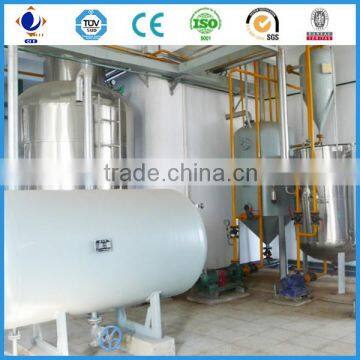 Sunflower Oil Refine Plant Machine,sunflower Oil Refining Workshop Equipment,sunflower Oil Refiniery Equipment photo-2