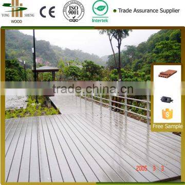 Low Maintenance WPC Plastic Outdoor WOOD
