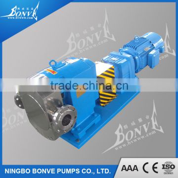 CE approved finishing agent liquid transfer pumps