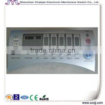 Switch panel for washing machine touch screen panel