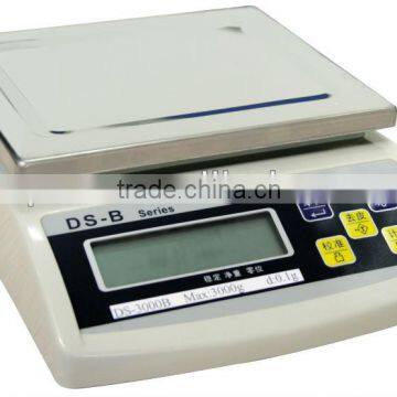 electronic weight balance