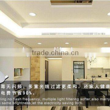 Round / Square Shape Residential High-tech Led Panel Light Slim 6w-18w-24w (Ultra Slim) photo-5