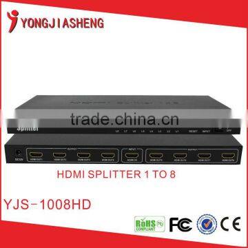 8 port hdmi video splitter