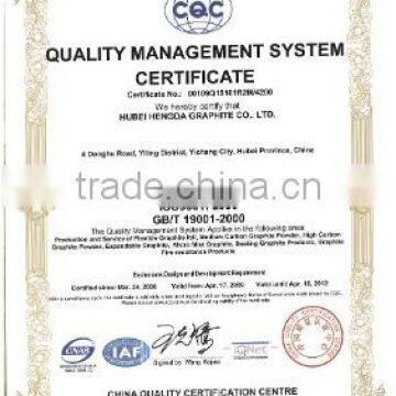 Quality Mannagement Syatem Certificate