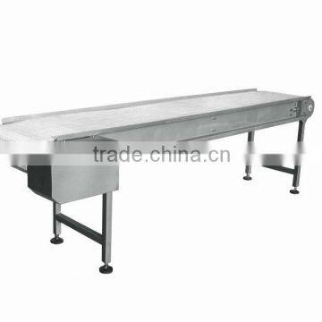 Conveyor