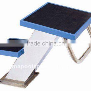 Swimming pool starting blocks