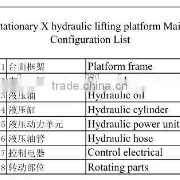 Manufacturer of Professtional Stationary x Lift Table for Car Lifting photo-6
