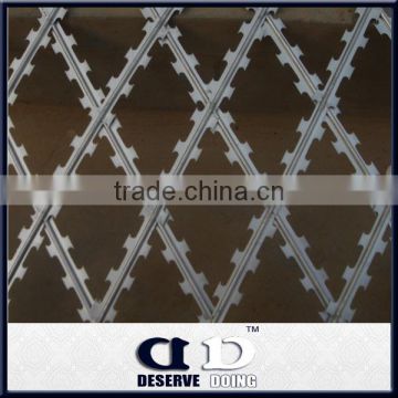 Galvanized razor wire netting razor wire fence