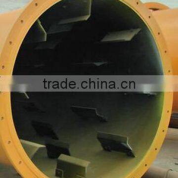 Building Materials Dryer/silica Sand Rotary Dryer photo-5
