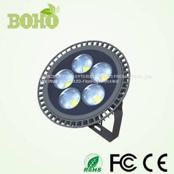 LED Flood Light-006 photo-5
