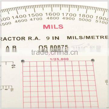 9inch Sandwich Line Military Protractor, Transparent Plastic Big Protractor for Military Training #KMP-3 photo-2