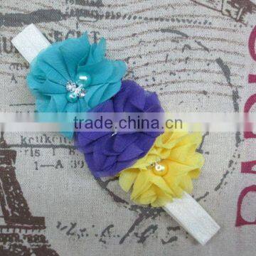 Boutique Cute Baby Girls Pearl Rhinestoned Centered Headband For Kids Hair Accessories photo-4