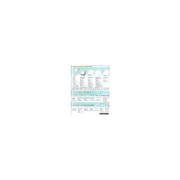 Washroom/Cleaning Equipments