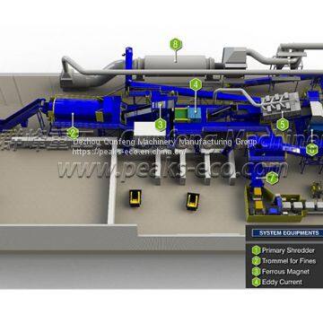 Analyze the Unique Advantages of Exhaust Gas Biological Treatment Technology