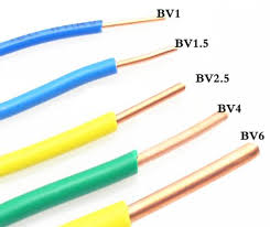 Industrial Cables