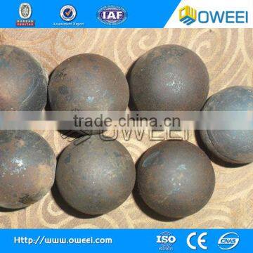 Forged steel ball for grinding ball mill