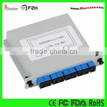 Grandway Blade Insertion Module Fiber Optical PLC Splitter