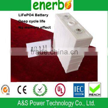 3.2v,50Ah LiFePO4 Battery