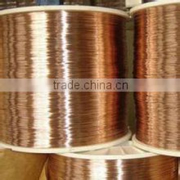 stainless steel welding wire 60A/18V-150A/22V