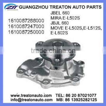 WATER PUMP FOR DAIHATSU JBEL 660 MIRA E-L502S/JBJL 660 MOVE E-L502S,E-L512S,E-L602S 1610087288000 1610087247000 1610087250000