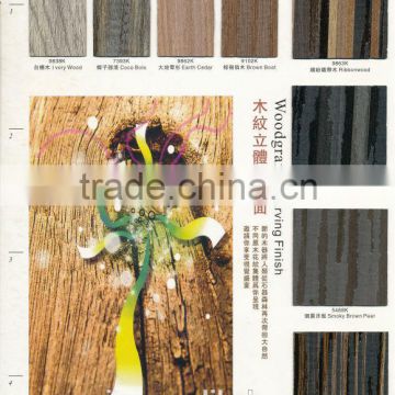 Remica 1525*2440mm Decorative high pressure laminates