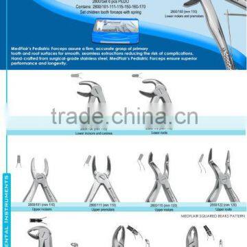 Pedodontic Tooth forceps