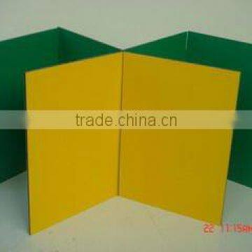 Aluminium composite film faced plywood