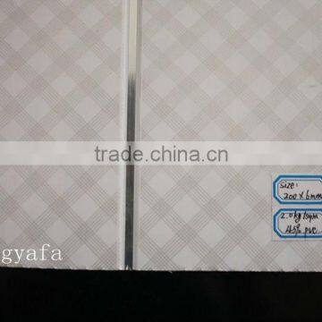 Fireproof PVC panel