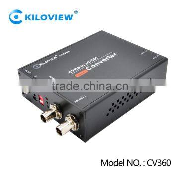 AV to SD/HD/3G-SDI Converter