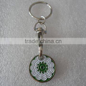 Trolley Coin Keychain/soft enamel trolley keyring