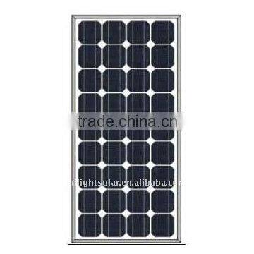PV Solar Panel (60Wp)