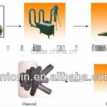 2013 High Quality Wood Charcoal Making Machine/wood Briquette Machine HOT SALE